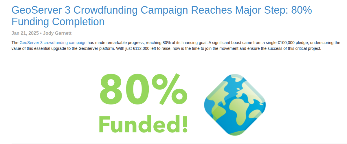 Crowdfunding Fortschritt