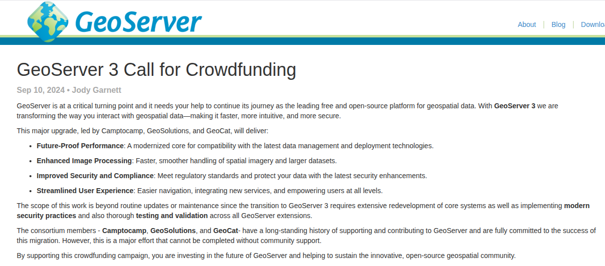 Crowdfunding Fortschritt