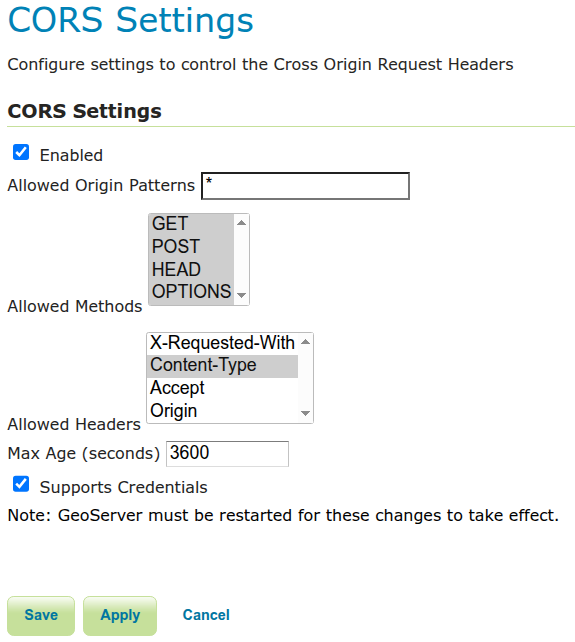 GeoServer Markdown Dokumentation