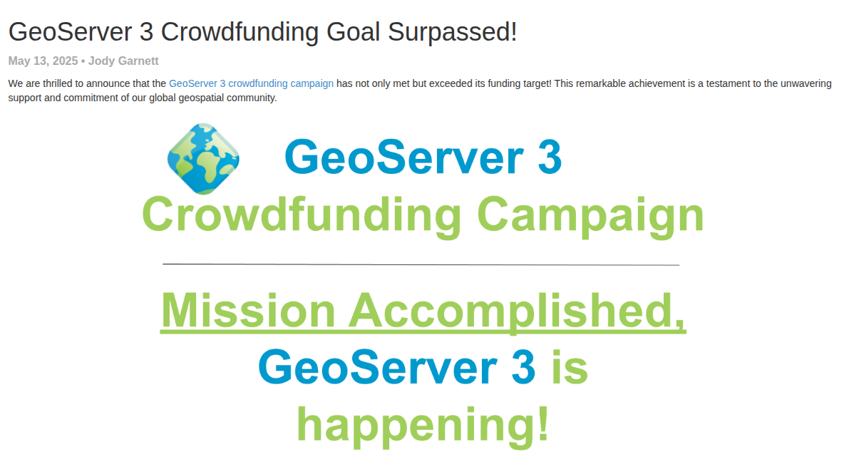 Crowdfunding Fortschritt